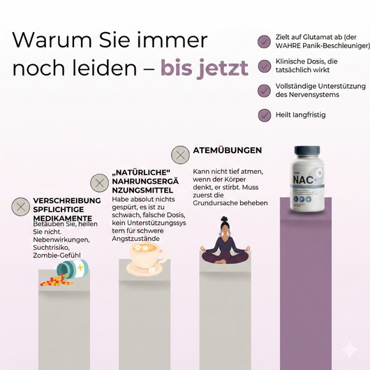 NAC | Neue Formel mit maximaler Wirkstärke